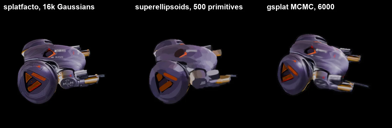 Three representations of the same drone: splatfacto, superellipsoids, gsplat with MCMC